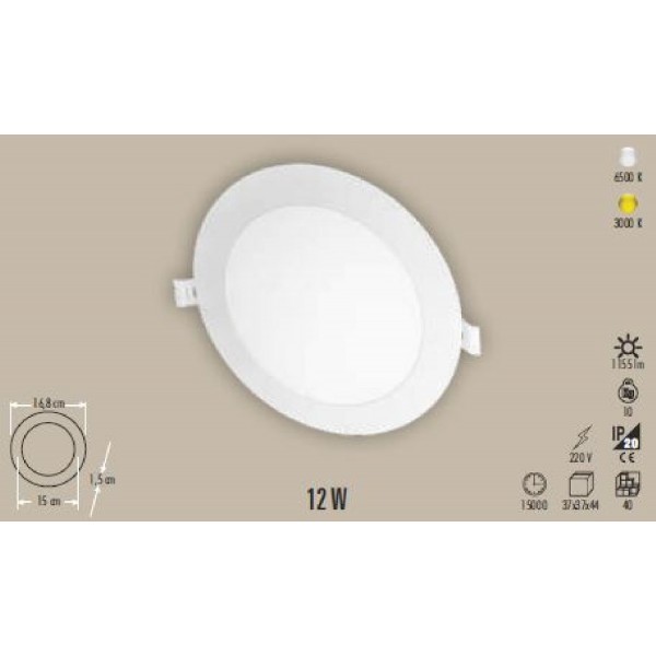 Led Panel 12W 6500K 1155Lmn Sıva Altı Q 15/16,8Cm